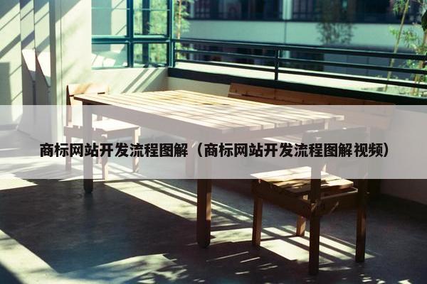商标网站开发流程图解（商标网站开发流程图解视频）