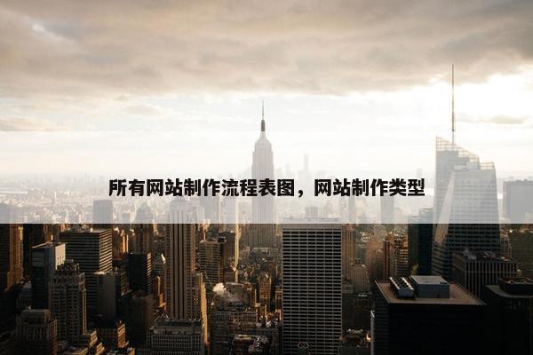 所有网站制作流程表图，网站制作类型